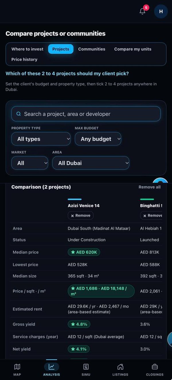 Comparison of two projects