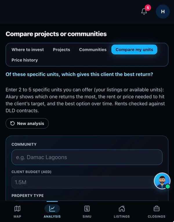 Compare my units: community, budget and units