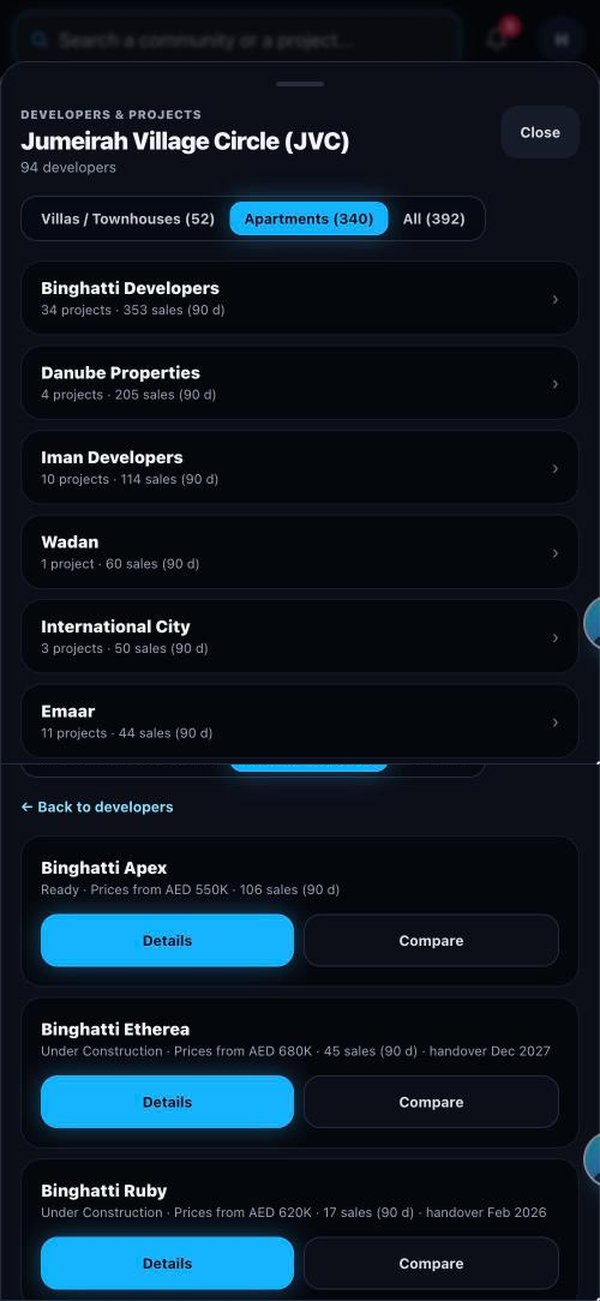 Developers and projects of JVC